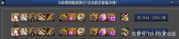 DNF发布网怀旧服怎么下载(DNF发布网有没有怀旧服) DNF发布网怀旧服怎么下载(DNF发布网有没有怀旧服)