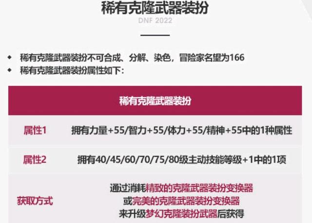 DNF发布网85版本怀旧私服(DNF发布网86版本怀旧服下载) DNF发布网85版本怀旧私服(DNF发布网86版本怀旧服下载)