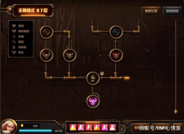 DNF发布网如何建私服 DNF发布网如何建私服