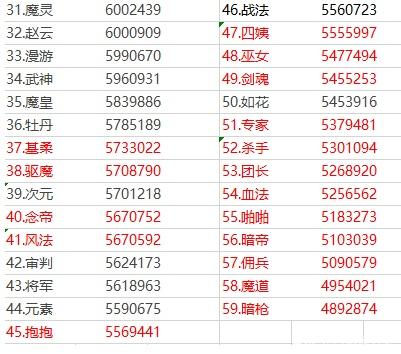 DNF发布网win7可以用吗 DNF发布网win7可以用吗