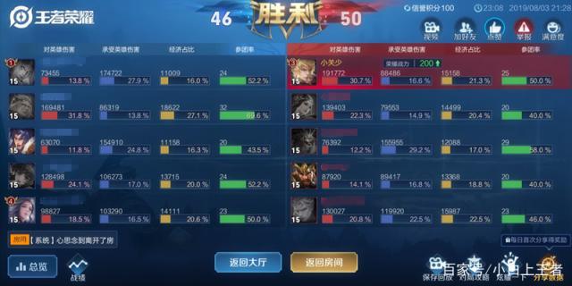 DNF发布网掉线(DNF发布网总是掉线怎么办) DNF发布网掉线(DNF发布网总是掉线怎么办)