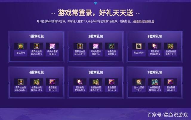 DNF发布网封机修改(dnf封号机制2021) DNF发布网封机修改(dnf封号机制2021)