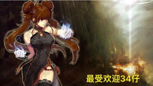 DNF发布网上线送满级(DNF发布网送号吧) DNF发布网上线送满级(DNF发布网送号吧)