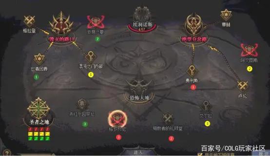 DNF发布网复古怀旧86版本DNF发布网(DNF发布网与勇士复古经典60版本) DNF发布网复古怀旧86版本DNF发布网(DNF发布网与勇士复古经典60版本)